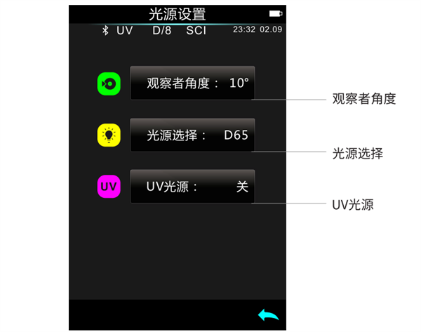 91视频污污污光源設置界麵