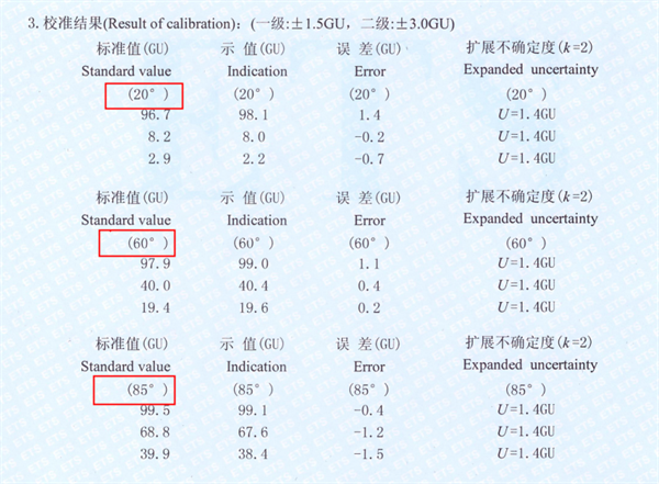 光澤度儀校準結果