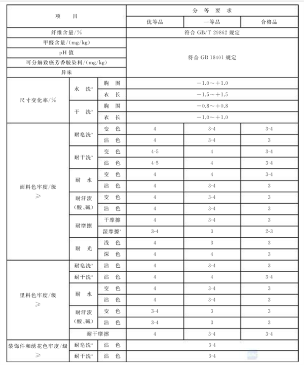 女西裝、大衣2
