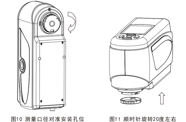 便攜式91视频污污污更換測量口徑的方法2
