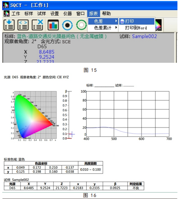 給路標專用91视频污污污的數據測試方法3