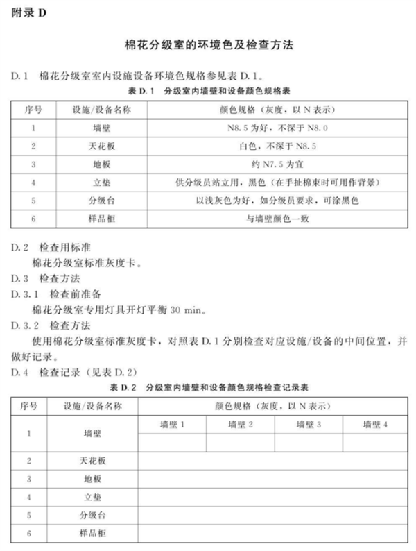 棉花分級室模擬晝光照明校準規範5