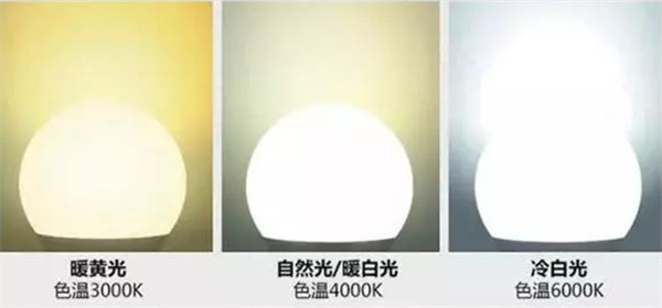 光源色溫是多少？標準色溫對照表2