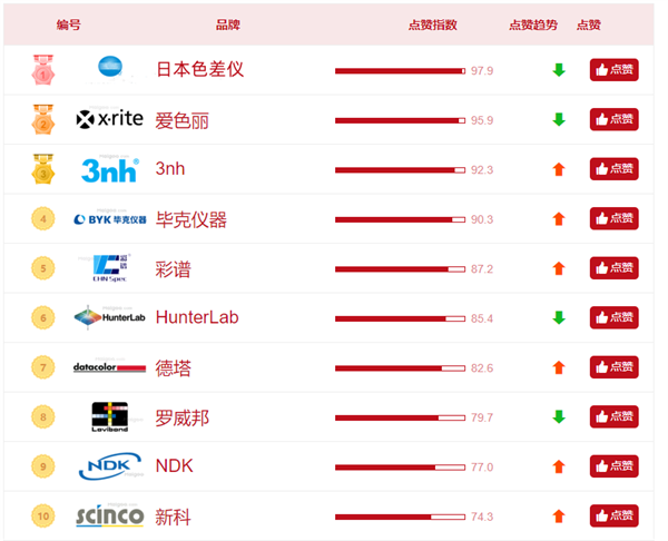 91视频污污污哪家好