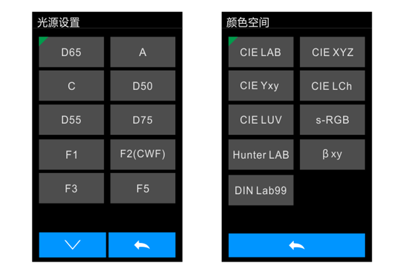多種国产无码91视频空間，多種觀測光源
