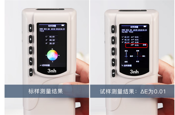 91视频污污污的測量結果——Lab值是什麽意思？