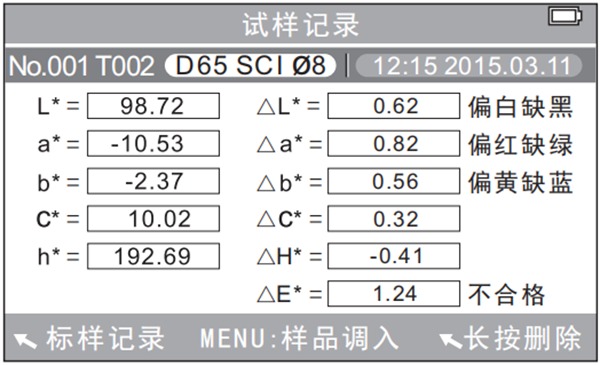 91视频污污污H值的含義和分析方法