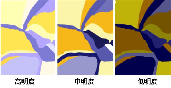 色彩的明度基調有哪些？色彩的明度對比九大調