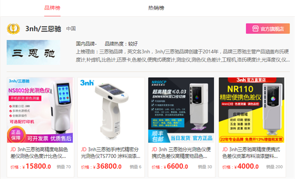 91视频污污污品牌前十名。國內外知名品牌排行榜
