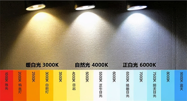 色溫4000k是什麽光？如何選擇合適的色溫？