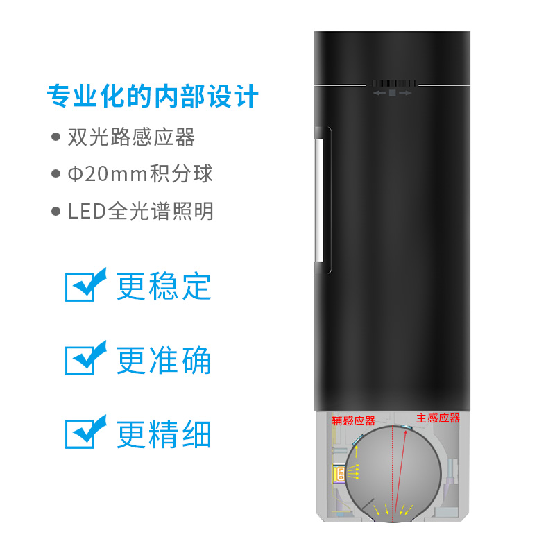 色差寶積分球剖麵圖